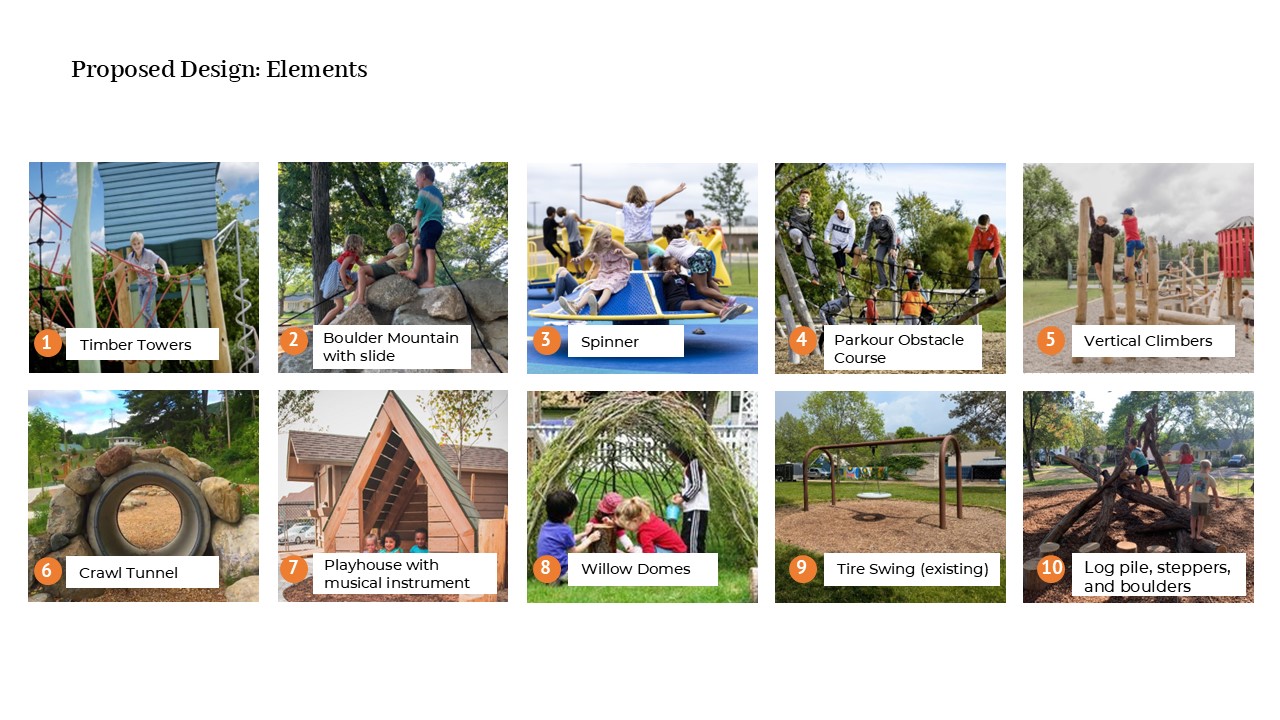 Images of play elements in the proposed concept design