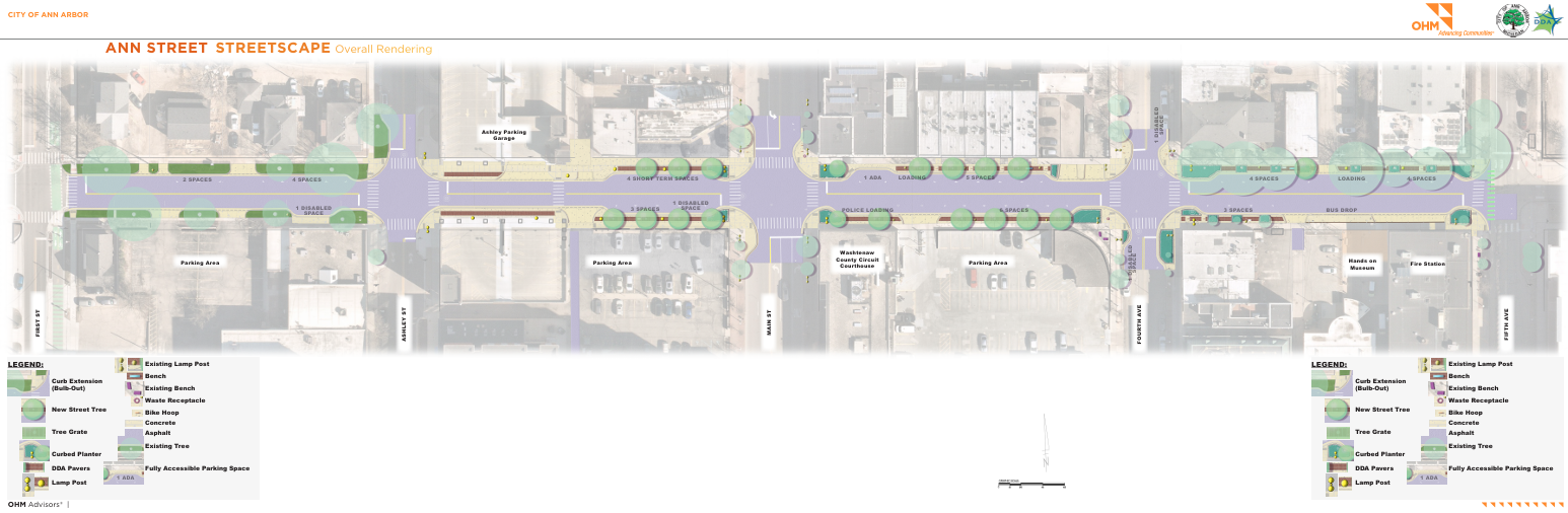 Fianal project design 