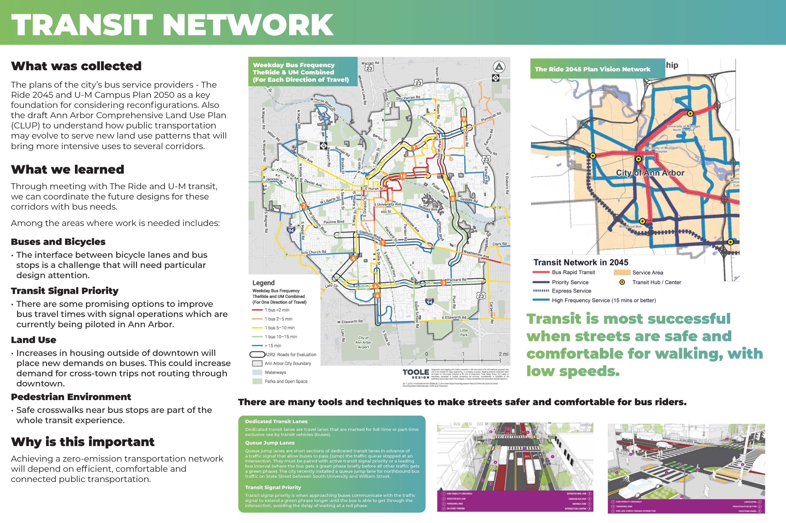 Transit Network