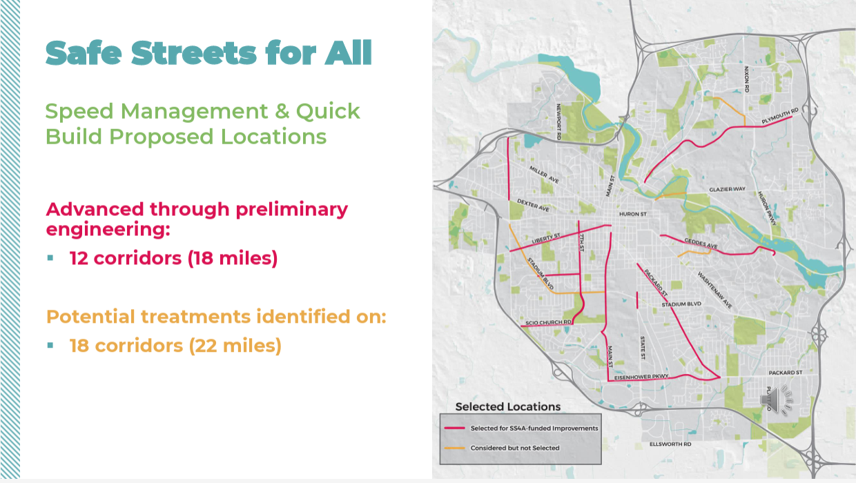 Potential locations for quick build and speed management projects within the city of Ann Arbor. ​