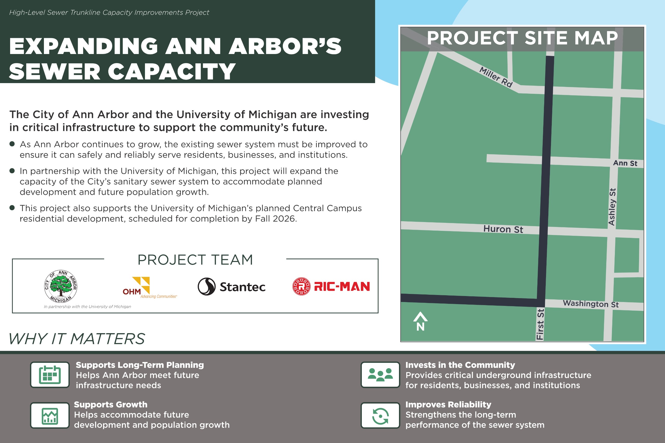 Expanding Ann Arbor's Sewer Capacity
