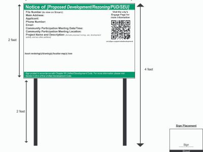 sign diagram