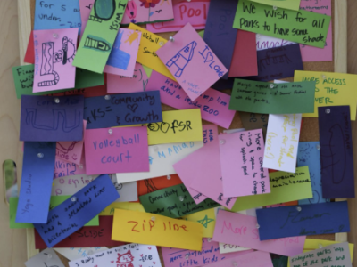 sticky notes on a board