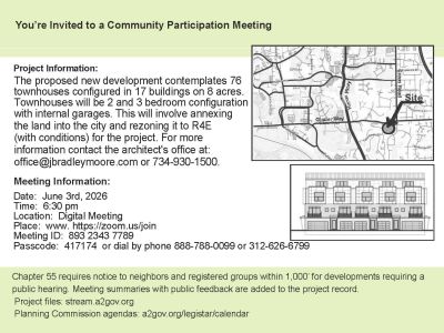 Community Participation Meeting postcard for a proposed residential development. The postcard announces a digital meeting on June 3, 2026, at 6:30 p.m. regarding a proposal for 76 townhouses in 17 buildings on an 8-acre site, including annexation into the City and rezoning to R4E with conditions. A location map on the right highlights the project site near Glazier Way, Green Road, and Huron Parkway. Below the map is an architectural elevation drawing showing a row of attached townhouses with garages. Meeting details, Zoom information, contact information for the architect, and links to project files and Planning Commission agendas are provided.